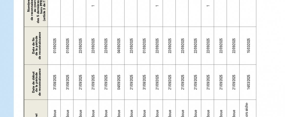INONDATIONS DU 20/08/2025